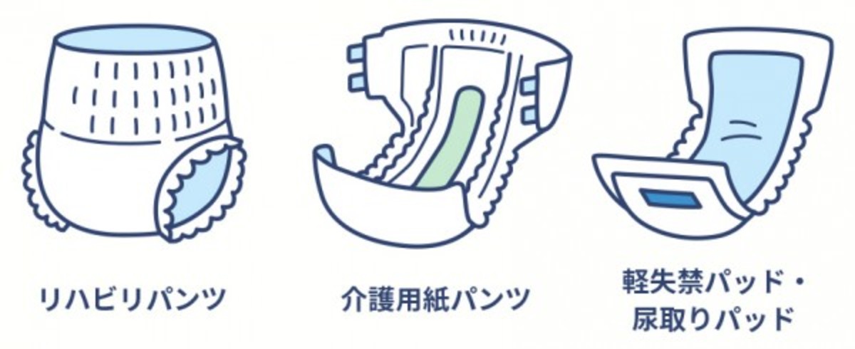 正しいオムツのあて方、使用の仕方