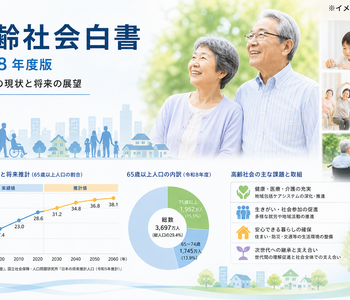 令和8年版高齢社会白書