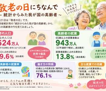 敬老の日にちなんで